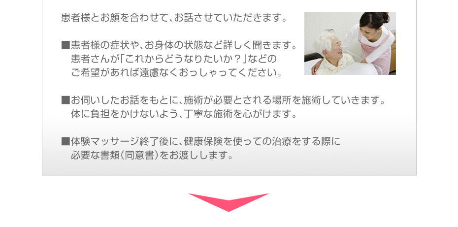 患者様とお顔を合わせて、お話させていただきます。